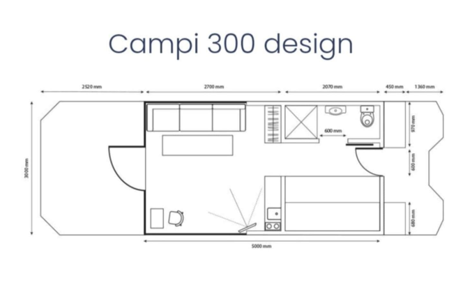 Hausboot Hausboot mieten Berlin Köpenick ohne Führerschein Bild 5