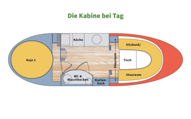 Hausboot Hausboot Rossi für bis zu 6 Personen Bild 9
