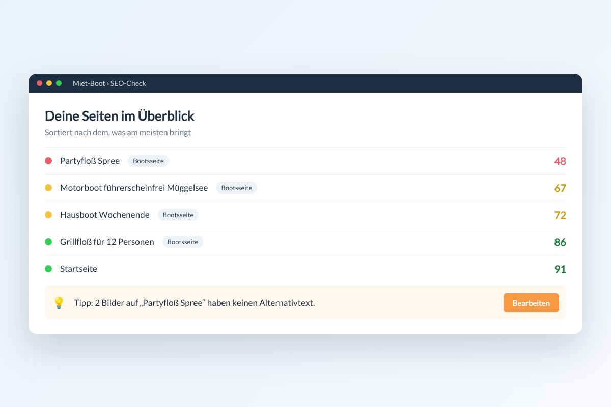 SEO-Check Ampel im Miet-Boot WordPress-Plugin