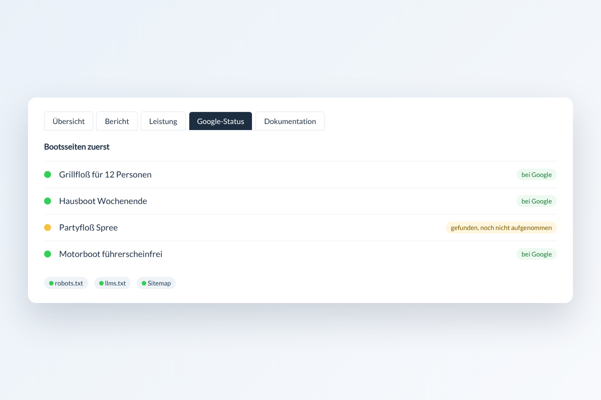 SEO-Check Google-Status im Miet-Boot WordPress-Plugin