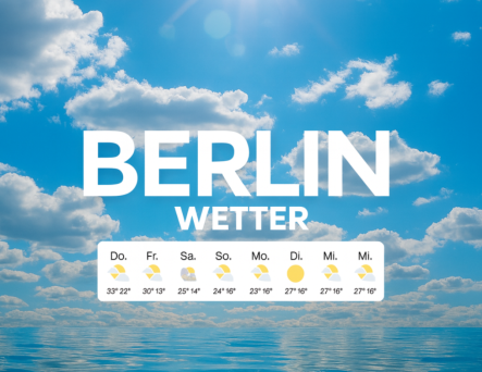 Berlin-Wochenend Floßmieten auf dem Wasser